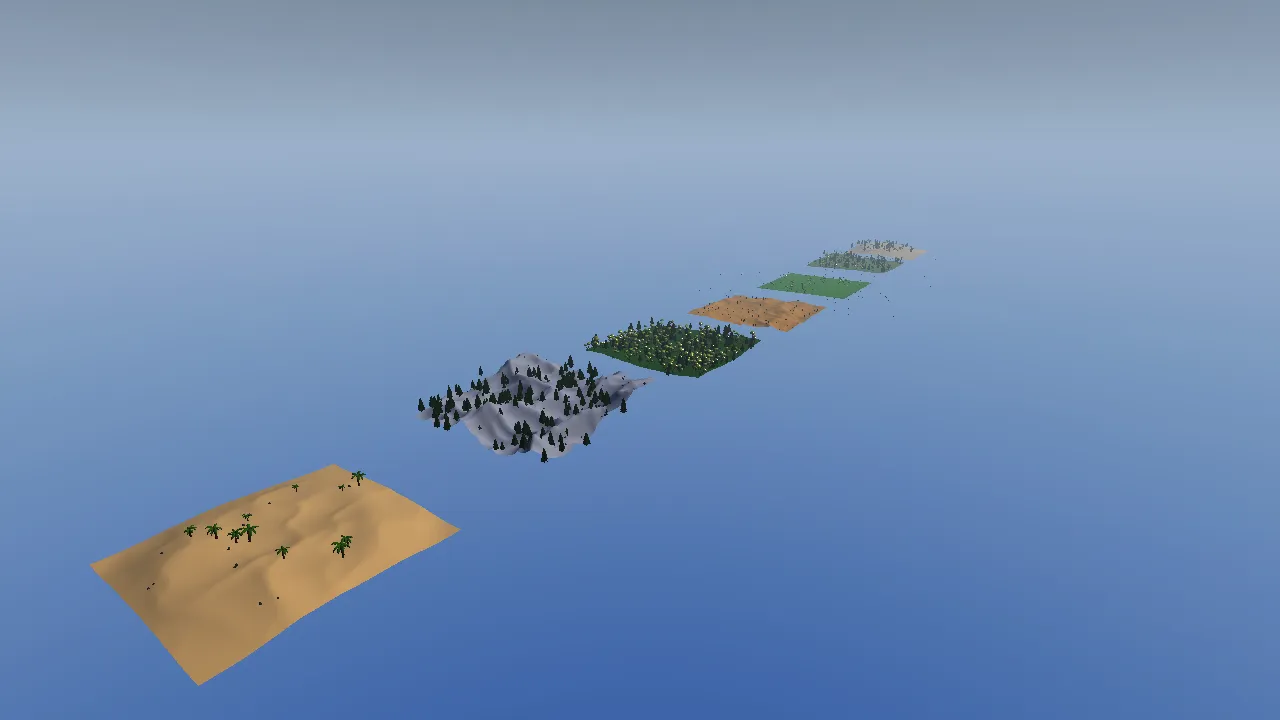 Every biome from one seed